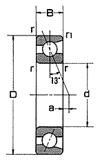 Angular Contact Ball Bearings